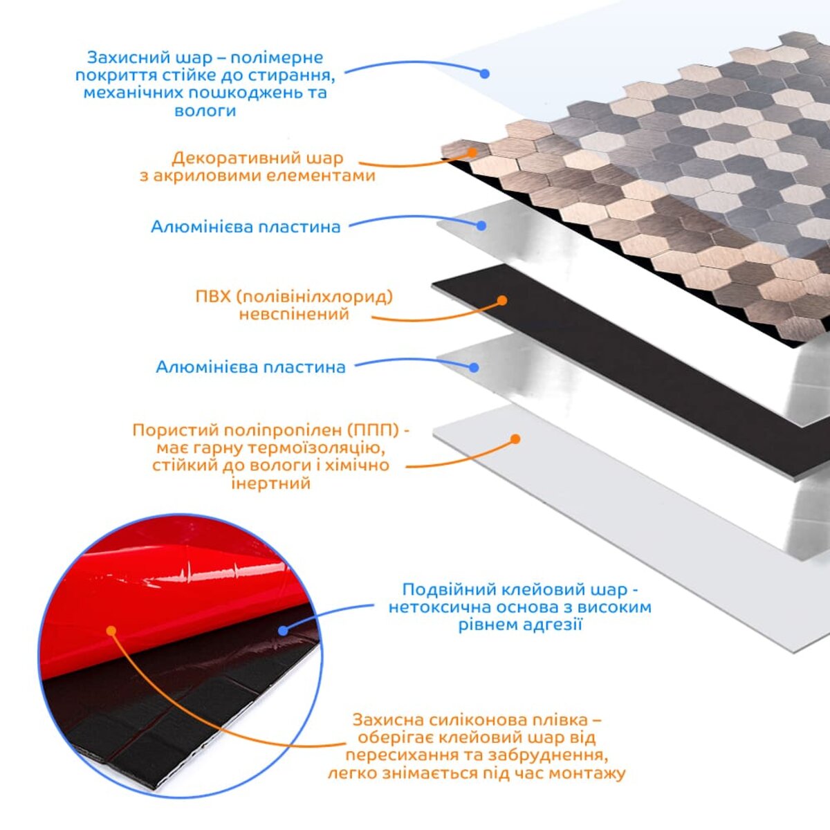 Самоклеюча алюмінієва плитка 300х300х3мм Мозаїка рожеве золото SW-00001930