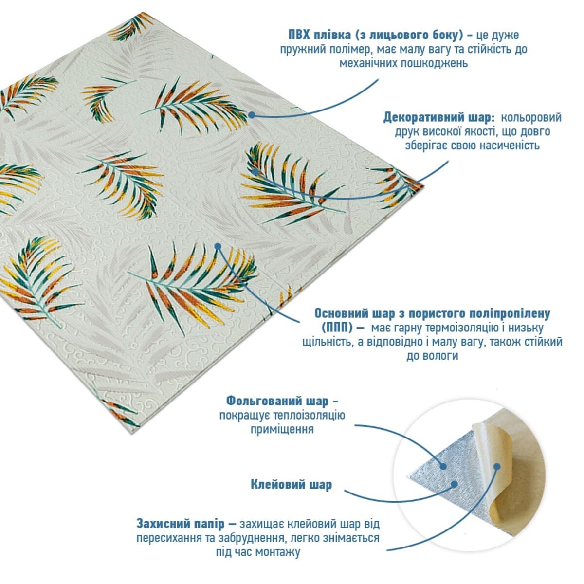 Панель стінова 3D 680х670х4мм Папороть на бежовому фоні (D) SW-00001983