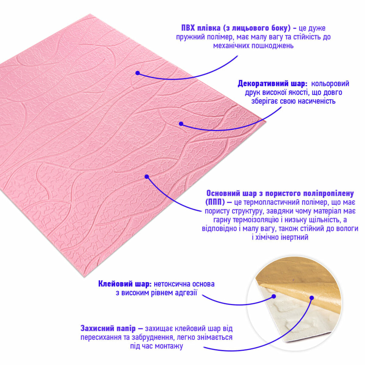 Панель 3D 700х700х6мм Рожевий SW-00001950